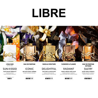 LIBRE Berry Crush
